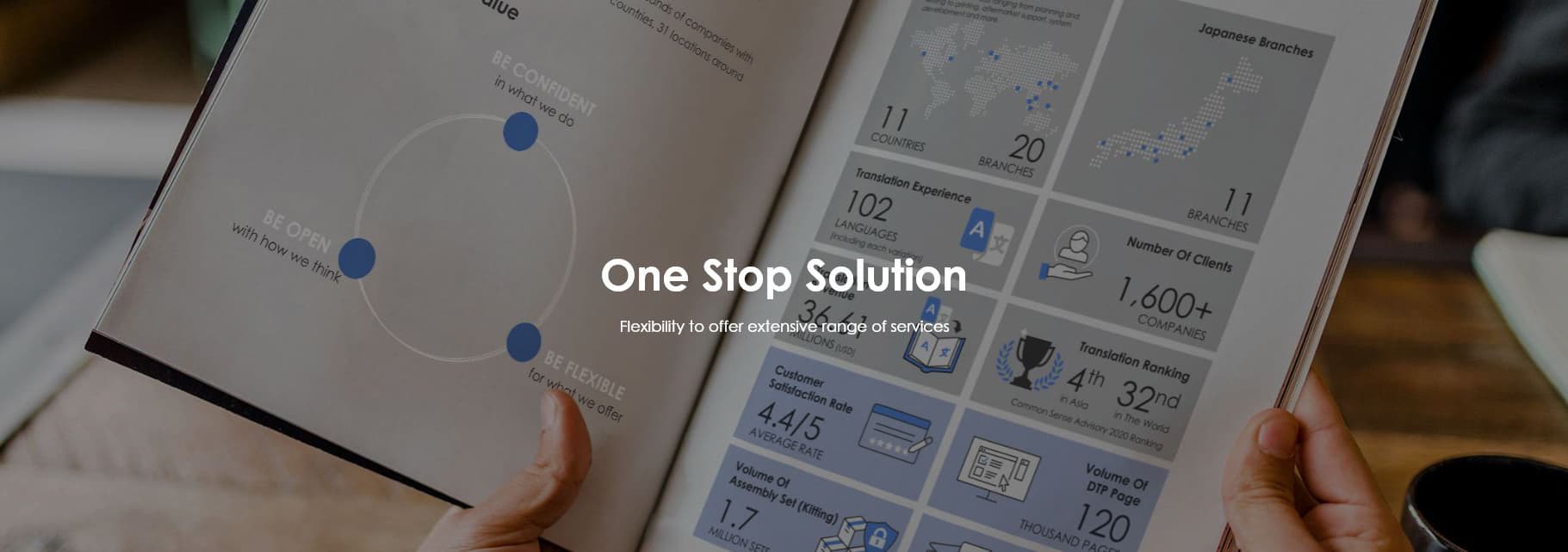 บริษัท เครสเทค (ประเทศไทย) จำกัด