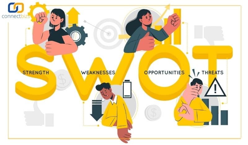 ความสำคัญของ SWOT Analysis กับธุรกิจ