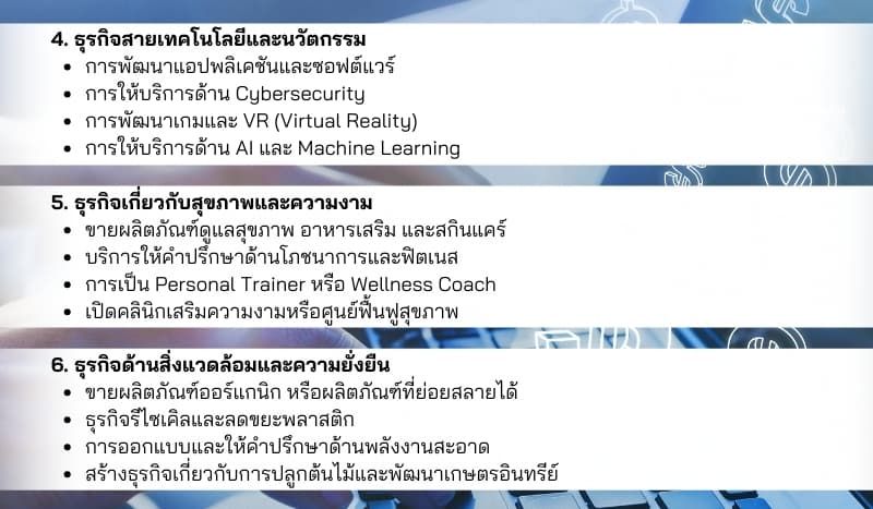 การเริ่มต้นธุรกิจที่เหมาะกับคนรุ่นใหม่