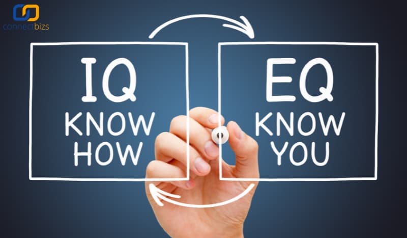 ความสำคัญของ EQ และ IQ ในการเป็นผู้บริหารที่ดี