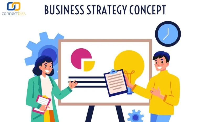 5 สิ่งที่คุณควรทำเพื่อสร้างธุรกิจให้เติบโตและแตกต่าง