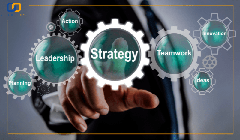 กลยุทธ์การตลาดกับธุรกิจ