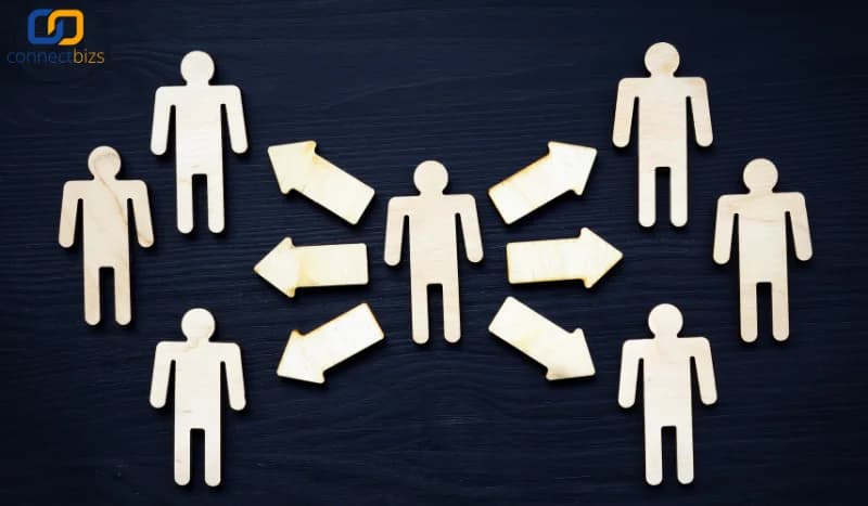 การบริหารเวลาของผู้บริหาร