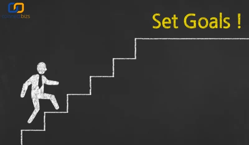 การบริหารเวลาของผู้บริหาร