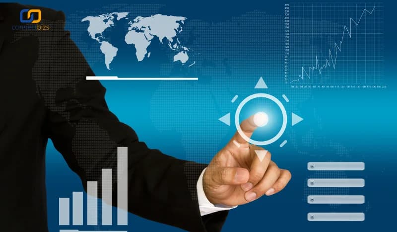 ธุรกิจแห่งอนาคต