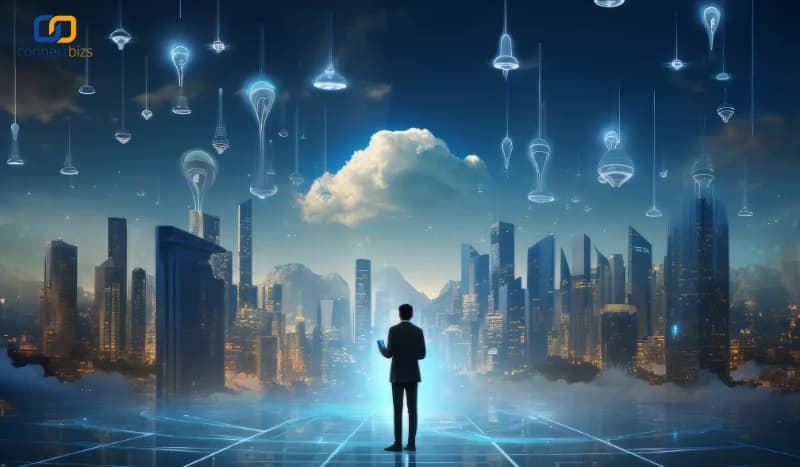 ธุรกิจแห่งอนาคต