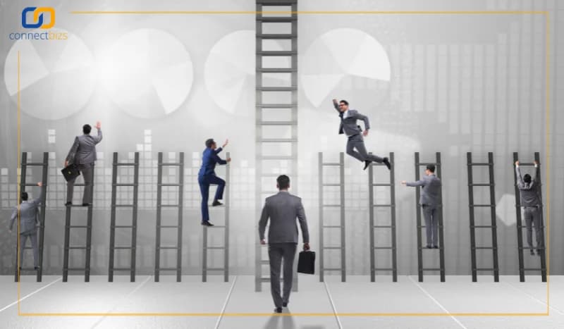 ทำอย่างไรให้ธุรกิจของคุณเป็นที่แรกในตลาดที่ไม่มีคู่แข่ง