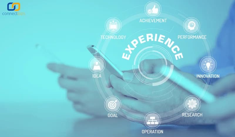 Customer Experience กับธุรกิจ