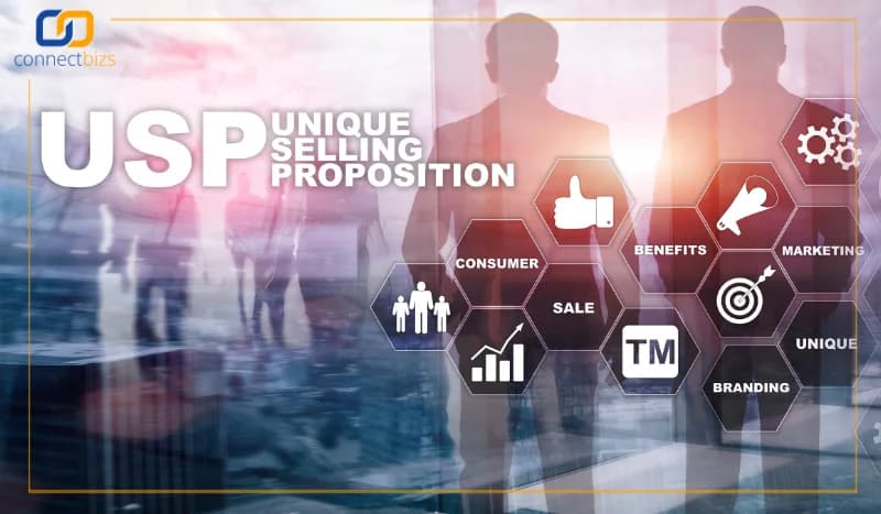 กลยุทธ์ USP ธุรกิจ