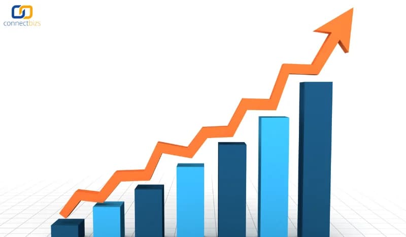 กลยุทธ์ USP ธุรกิจ