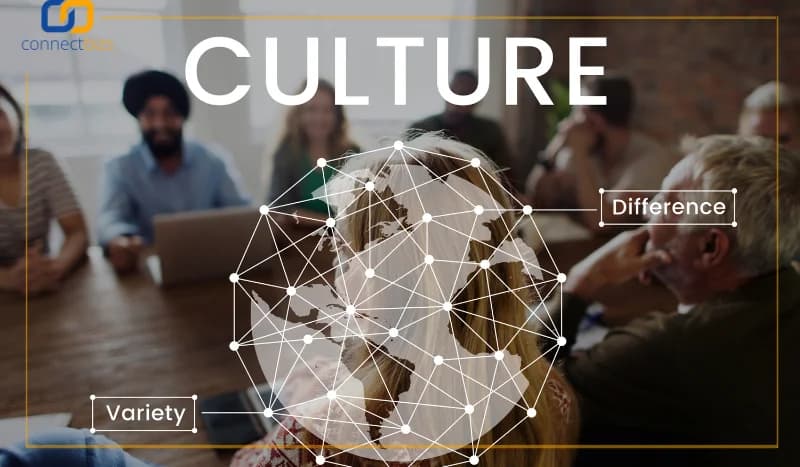 วัฒนธรรมองค์กรสำคัญกว่าโลโก้หรือสโลแกน