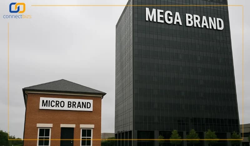 Micro Brand vs Mega Brand, กลยุทธ์แบรนด์เล็ก, ตลาดเฉพาะทาง