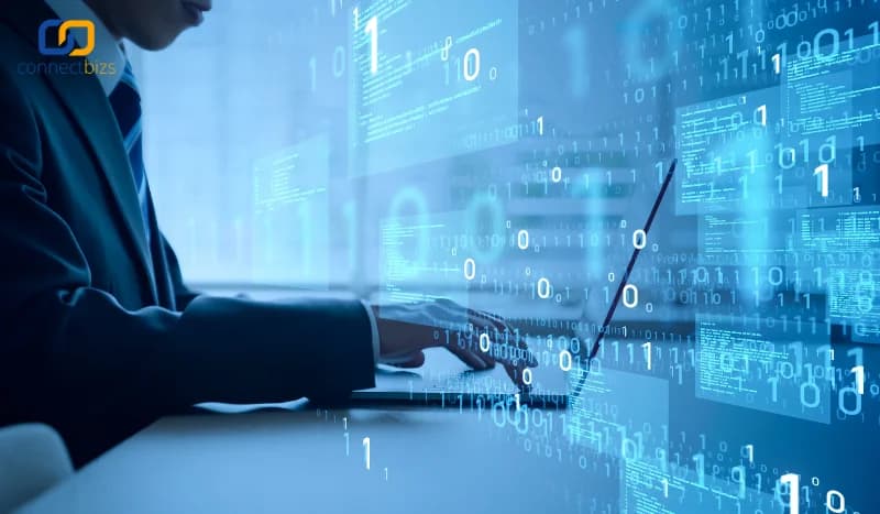 ระบบคือทรัพย์สินที่แท้จริงของธุรกิจ