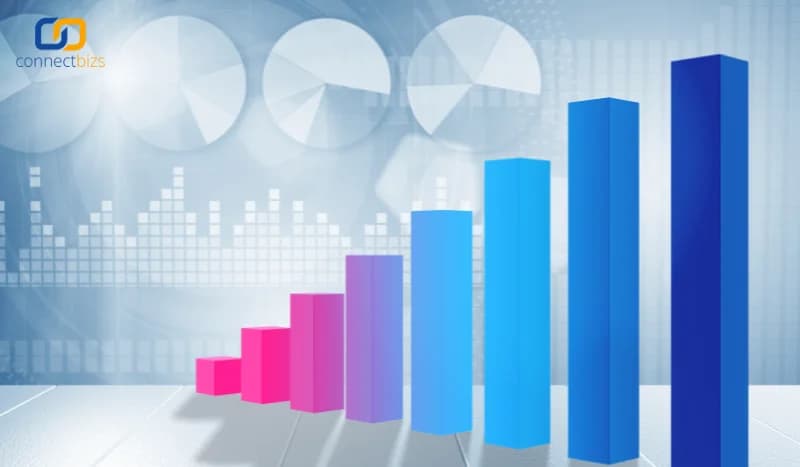 ระบบคือทรัพย์สินที่แท้จริงของธุรกิจ