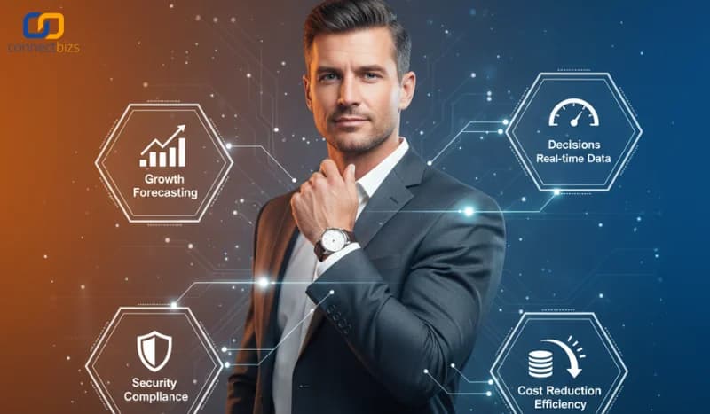 ระบบบัญชีสำหรับ Startup