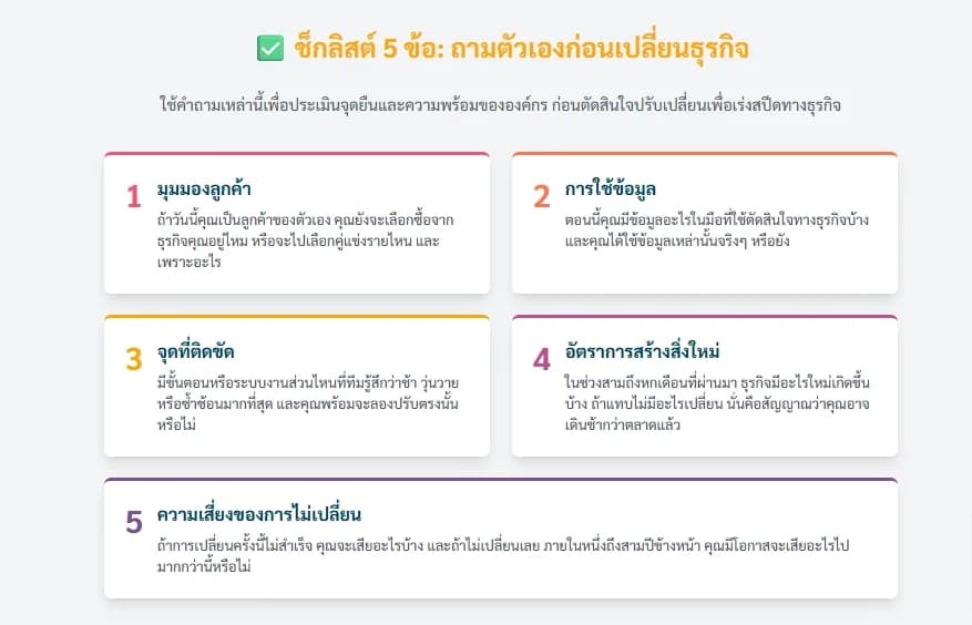 ธุรกิจที่ชนะ