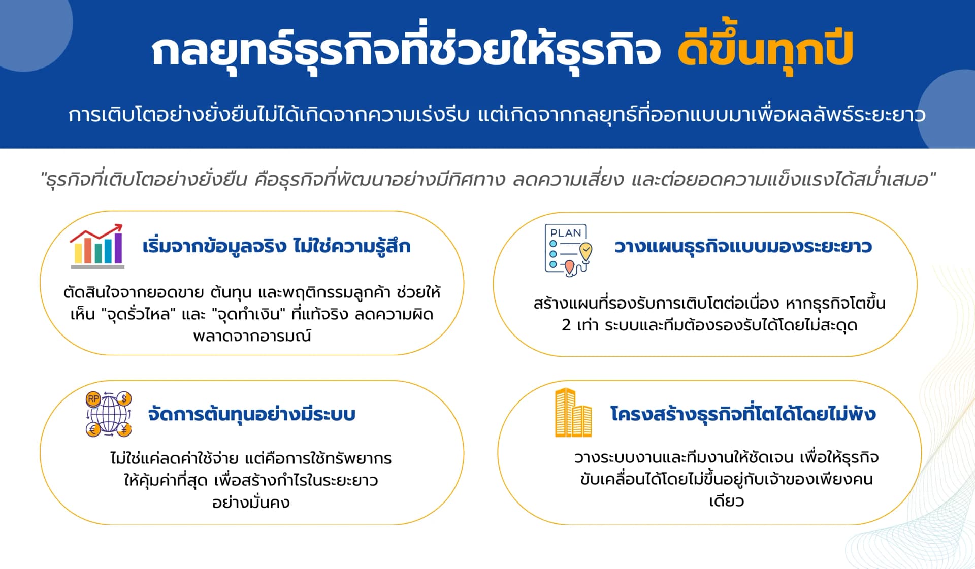ธุรกิจ, ผู้ประกอบการ, พัฒนาธุรกิจ, กลยุทธ์ธุรกิจ, ธุรกิจยั่งยืน, วางแผนธุรกิจ